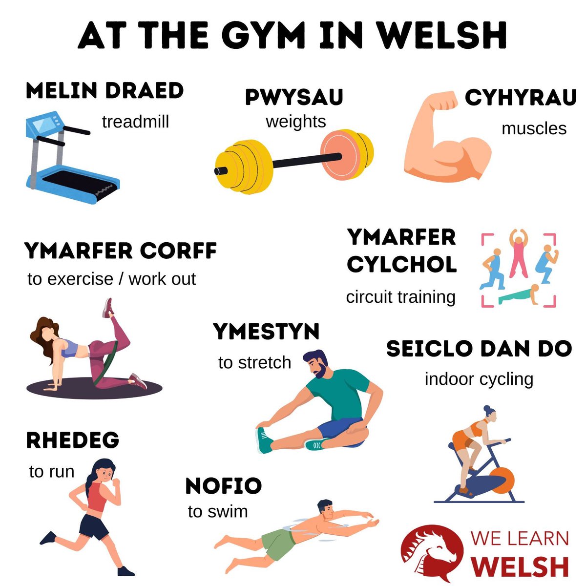 We Learn Welsh (@welearnwelsh) on Twitter photo At the gym in Welsh! 🤸♀️ Comment "Cymraeg" if you'd like to receive our FREE Welsh word of the day newsletter via email! 📩
#welshlanguage #learnwelsh #dysgucymraeg #welsh #cymru #cymruambyth #wales #cymraeg At the gym in Welsh! 🤸♀️ Comment "Cymraeg" if you'd like to receive our FREE Welsh word of the day newsletter via email! 📩
#welshlanguage #learnwelsh #dysgucymraeg #welsh #cymru #cymruambyth #wales #cymraeg