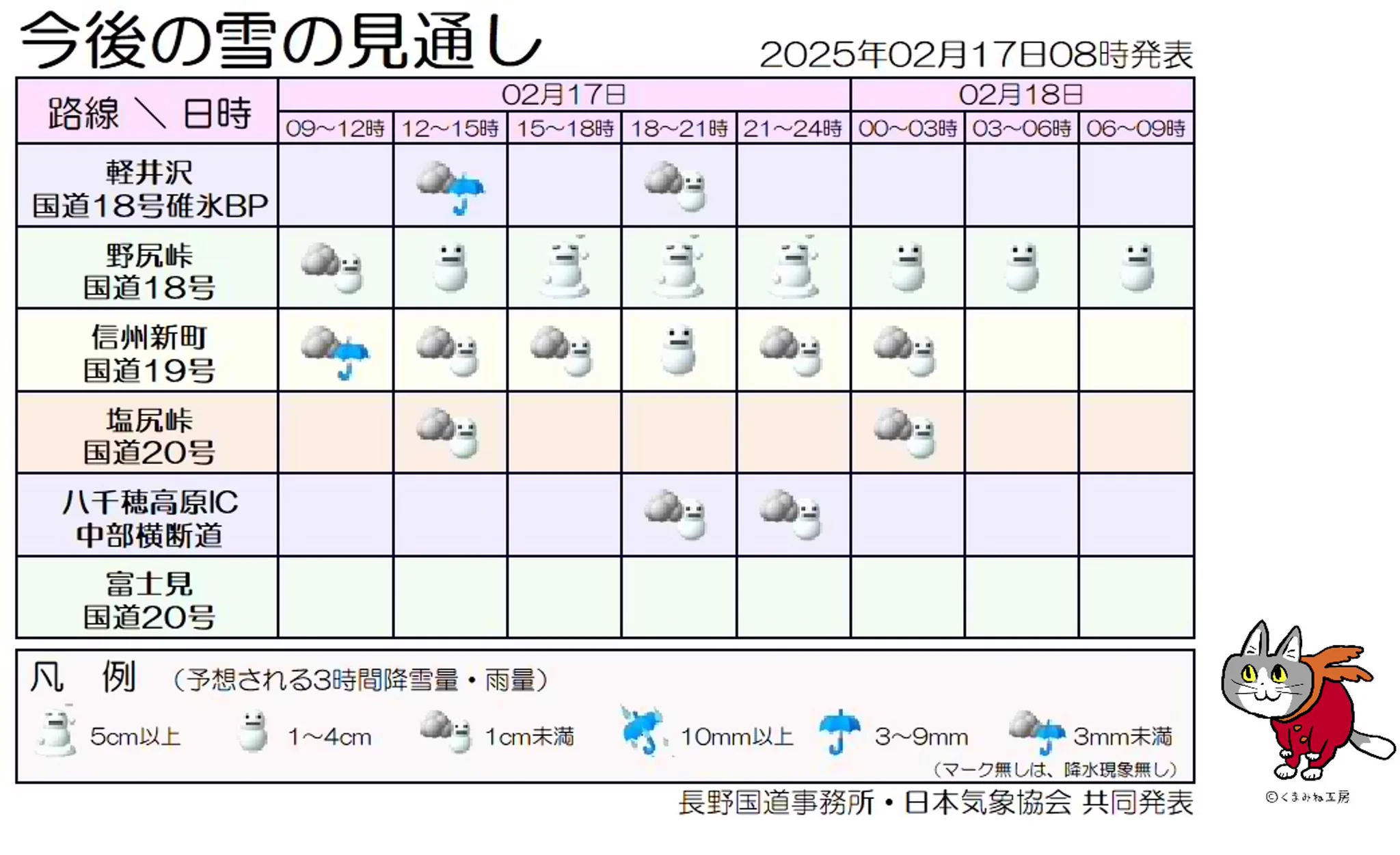 雪　追加18点分(計30点) 国土交通省 長野国道事務所 on X: 