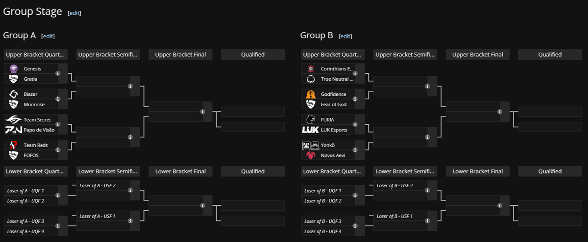 Martin Kuhn (@martrixeesports) on Twitter photo Ya tenemos el Top 16 de Rocket League en la region, con estos representantes 🇨🇱🇦🇷🇺🇾:
🇦🇷Genesis
🇦🇷🇺🇾Papo De Visao
🇧🇷🇨🇱🇦🇷Fofos
🇧🇷🇦🇷<a href="/sccp_esports/">Corinthians Esports</a>
🇧🇷🇦🇷<a href="/trueneutralgg/">True Neutral</a>
🇨🇱🇧🇷Yonko
El proximo finde jugaran la fase de grupos y playoffs del ultimo torneo de esta temporada (pre-Major) Ya tenemos el Top 16 de Rocket League en la region, con estos representantes 🇨🇱🇦🇷🇺🇾:
🇦🇷Genesis
🇦🇷🇺🇾Papo De Visao
🇧🇷🇨🇱🇦🇷Fofos
🇧🇷🇦🇷<a href="/sccp_esports/">Corinthians Esports</a>
🇧🇷🇦🇷<a href="/trueneutralgg/">True Neutral</a>
🇨🇱🇧🇷Yonko
El proximo finde jugaran la fase de grupos y playoffs del ultimo torneo de esta temporada (pre-Major)