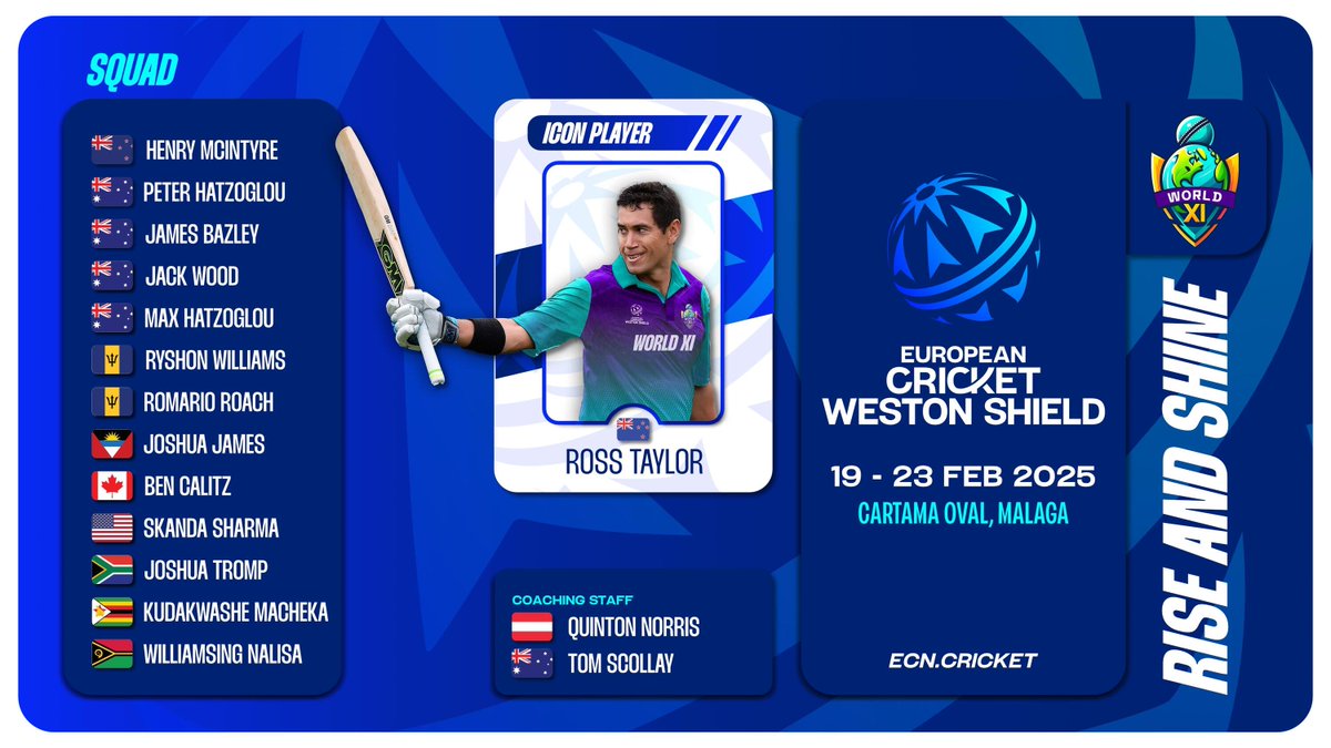 🇻🇺🎉 Congratulations to Williamsing Nalisa, star bowler for the Holiday Inn Resort Vanuatu Men’s Team, on his selection to represent the World XI at the European Cricket Weston Shield in Spain, led by Ross Taylor! 🌍🏏 

Read more: ow.ly/XmMt50V119w