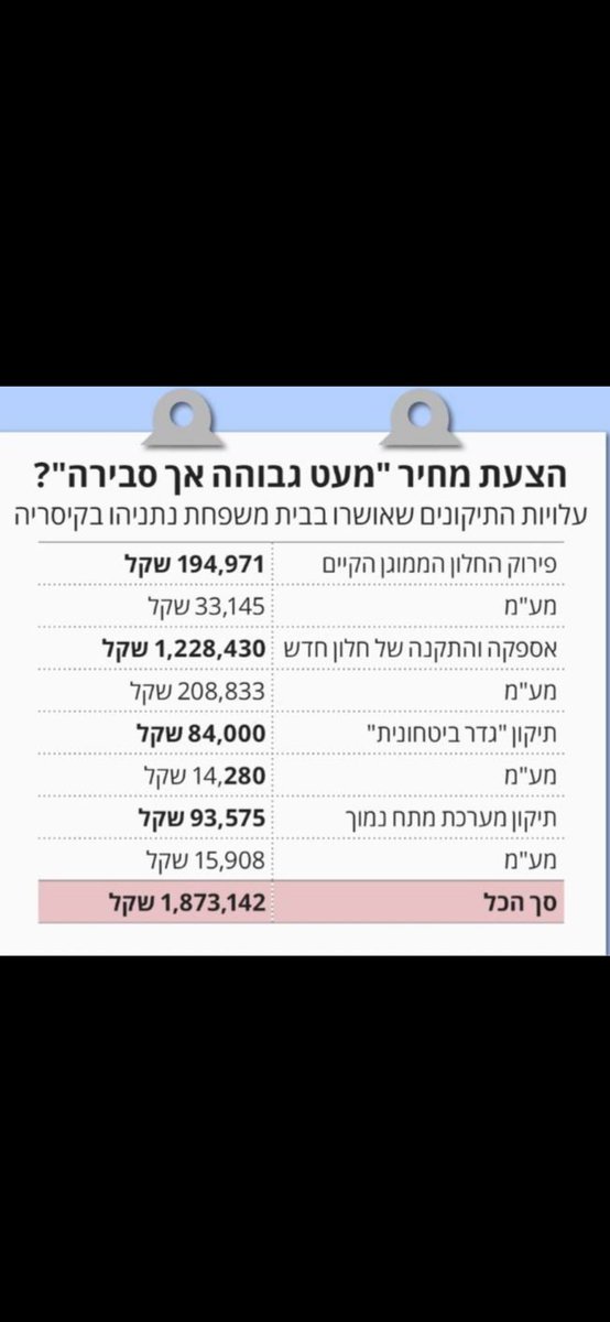 הנה פתחתי חלון
אל העולם המואר
תקשיב עכשיו איך הוא שר
אם לא לי, ודאי לך.