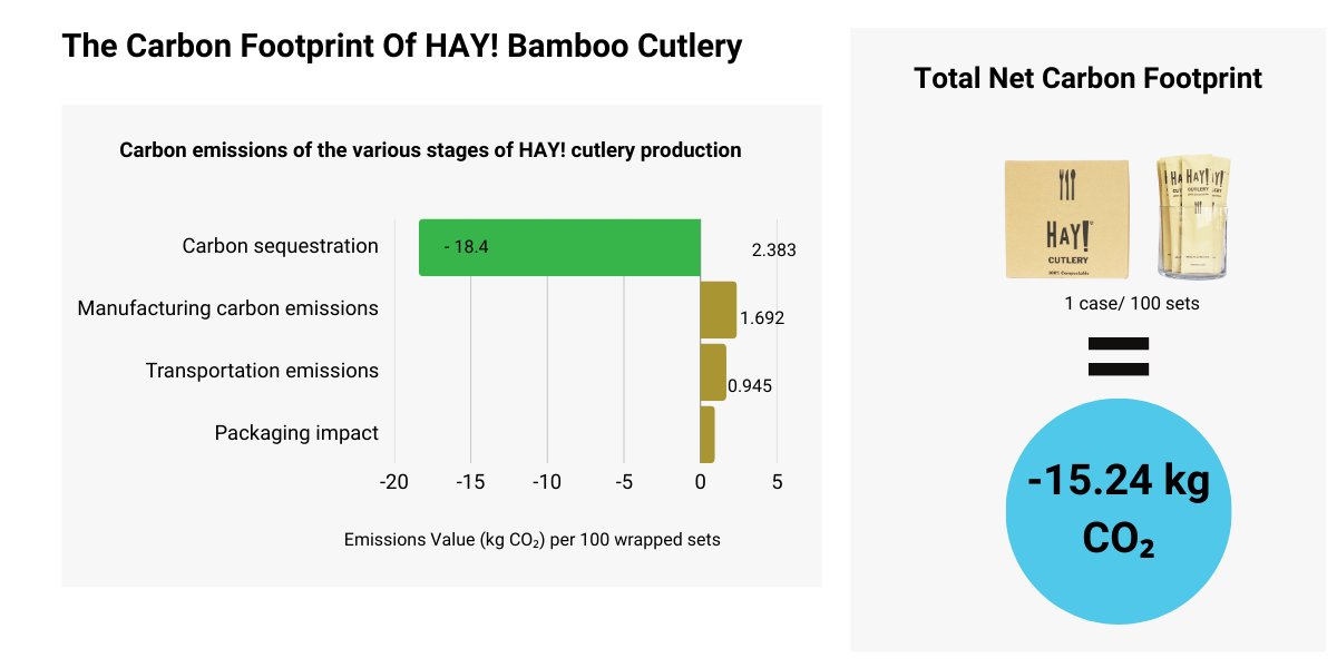 HAY! Straws tweet media