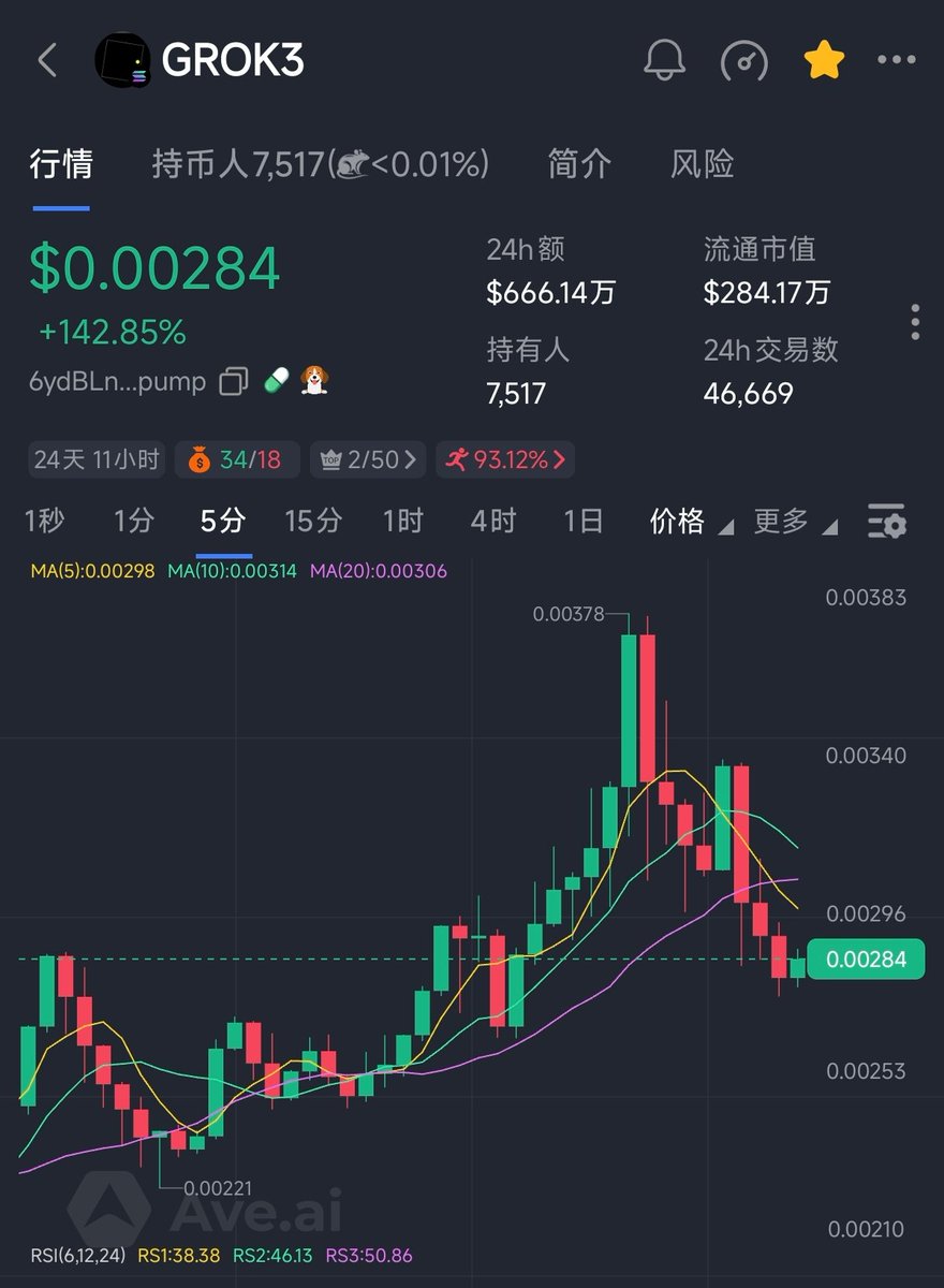 crypto懂王 tweet media