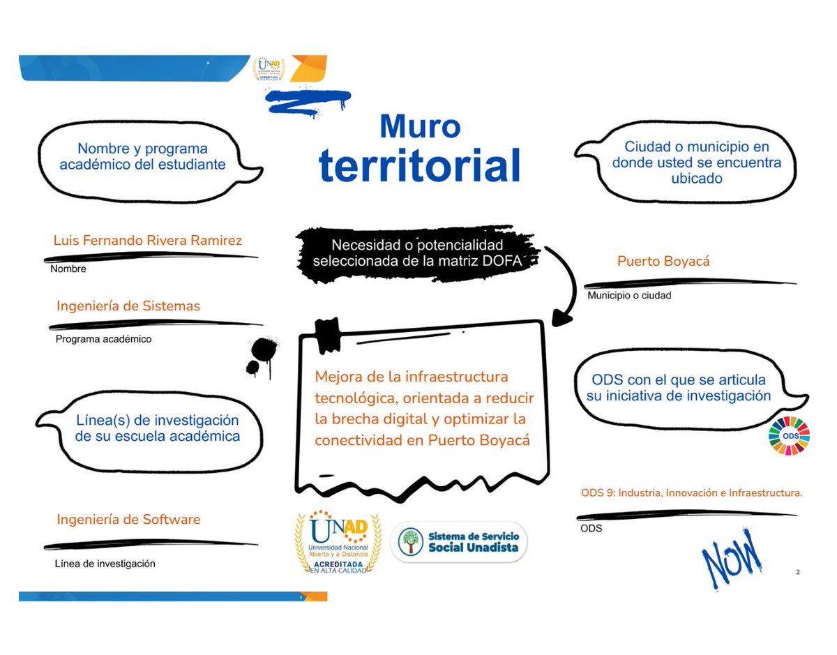 FerchoRiveraR's tweet photo. Muro territorial de mi comunidad
@ElOIRdelaRegion #unadinvestigaIAP/ODS https://t.co/Yek8x2ejuL