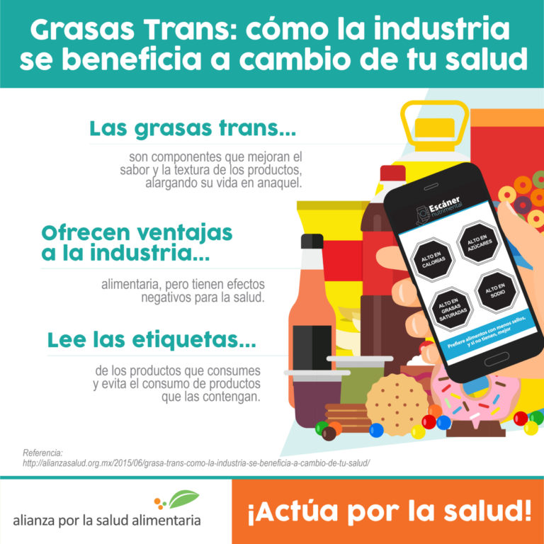 actuaporlasalud's tweet photo. ¿Qué son las #grasastrans? 🧐Mejoran la durabilidad, sabor y textura de sus productos para que tengan mayor vida de anaquel.
Tiene ventajas para las empresas pero efectos negativos para la salud⚠️
Checa cómo evitarlas👇
https://t.co/kk7gB7d1WP https://t.co/wzC94X9YiQ