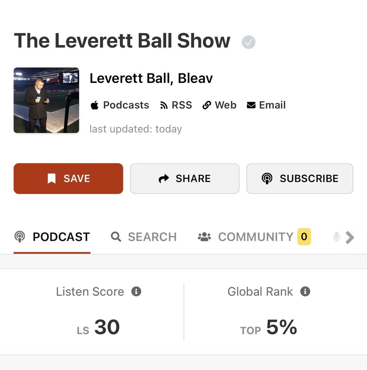 Leverett Ball tweet media