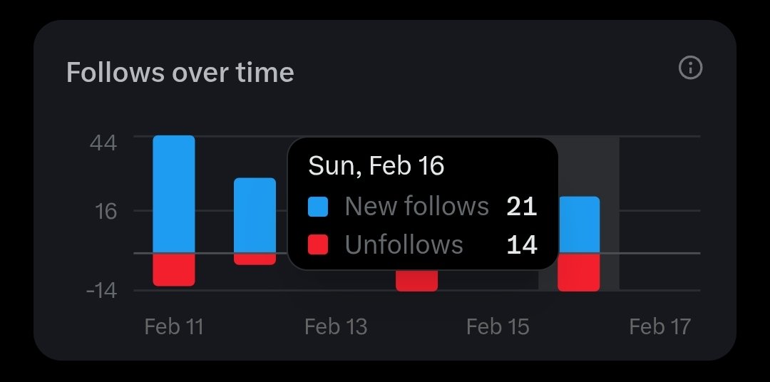 MAGA_MELISSA_69's tweet photo. Seems like my truth bombs today were a bit too explosive. Guess I ruffled a few feathers! 🌪️🐔 #UnfilteredThoughts #sorrynotsorry https://t.co/5c6aTQCMIs
