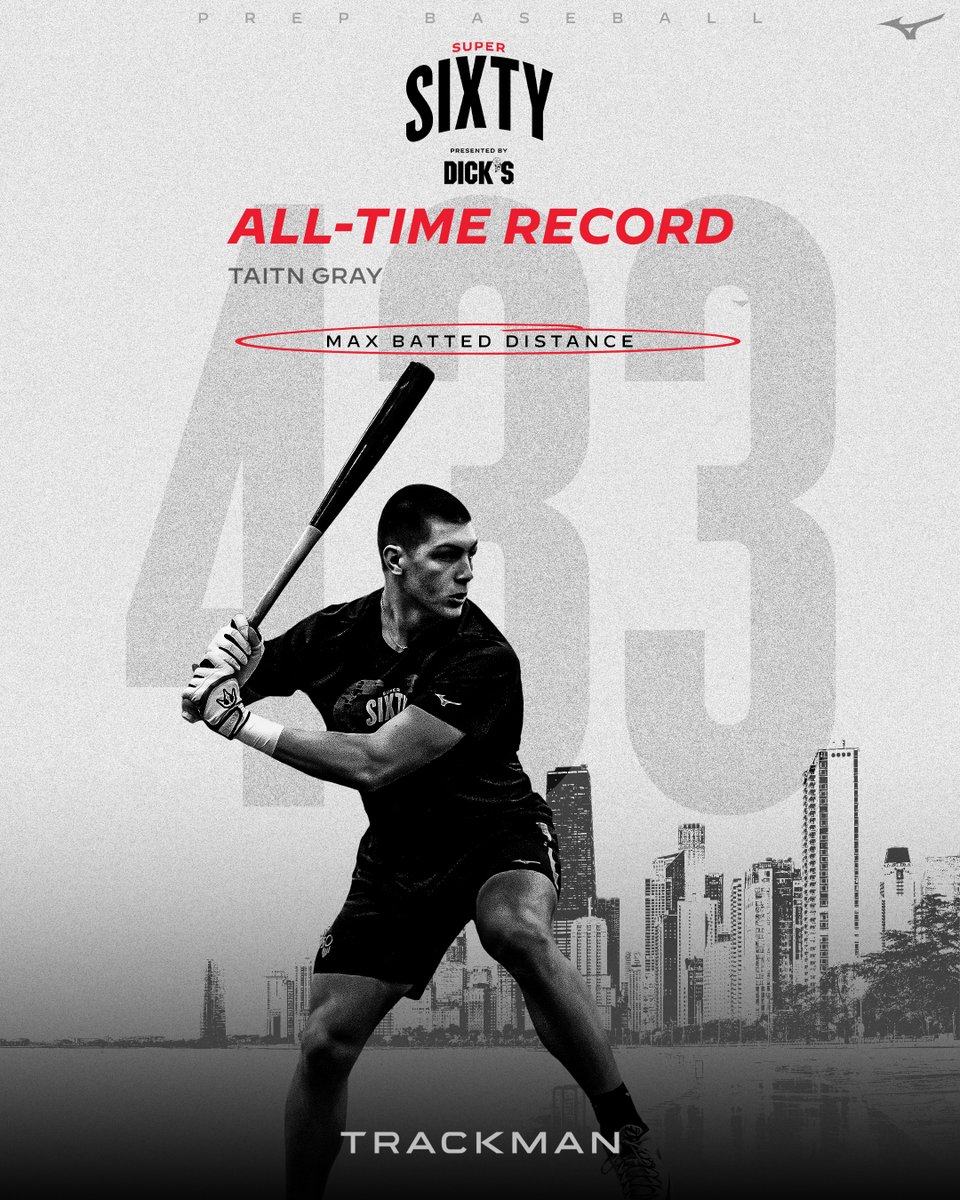 Prep Baseball tweet media