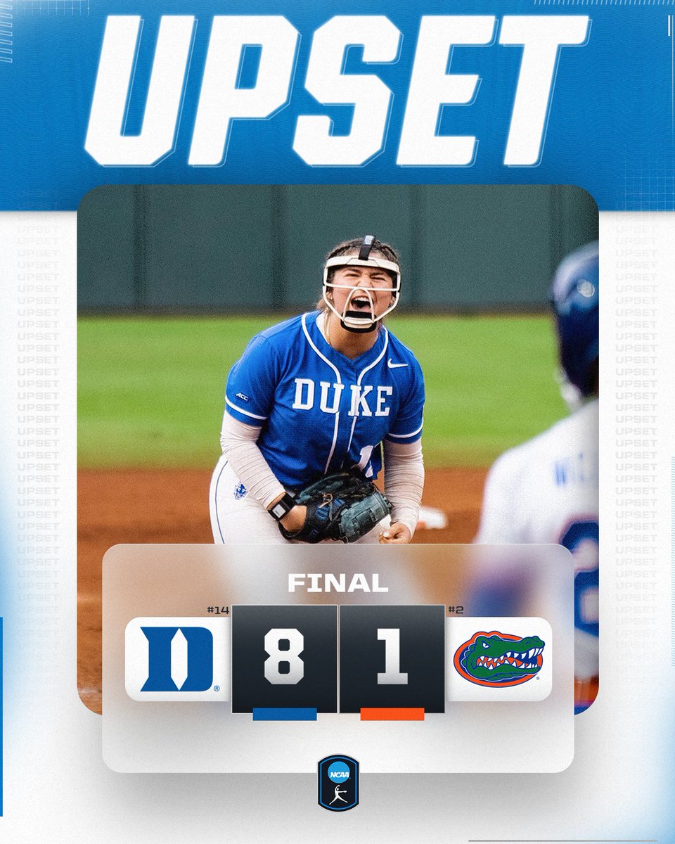 NCAA Softball (@ncaasoftball) on Twitter photo The Blue Devils secure their highest ranked win in program history π
No. 14 <a href="/DukeSOFTBALL/">Duke Softball</a> upsets No. 2 Florida, 8-1!
#NCAASoftball The Blue Devils secure their highest ranked win in program history π
No. 14 <a href="/DukeSOFTBALL/">Duke Softball</a> upsets No. 2 Florida, 8-1!
#NCAASoftball