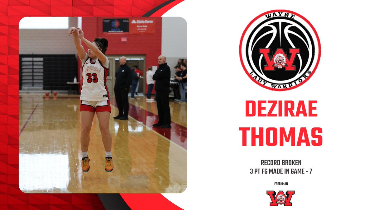 Congratulations to Dez on breaking the Lady Warriors record of 3 pointers made in a game with 7. She recently broke the record in an away game at Springboro