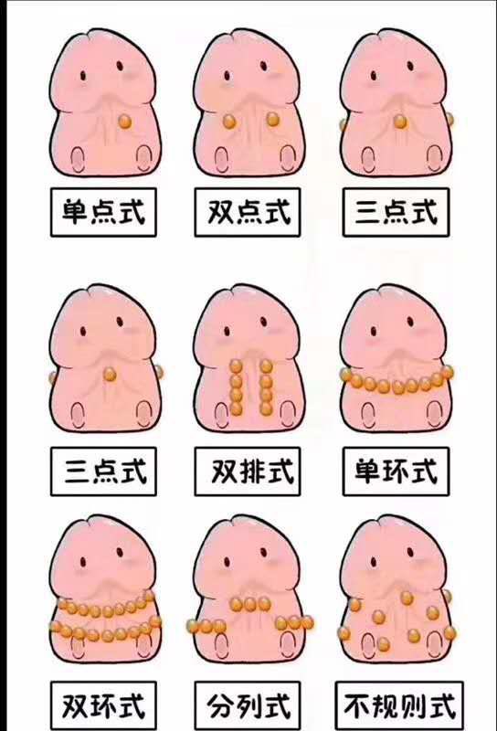 GZ-穿孔师 tweet media