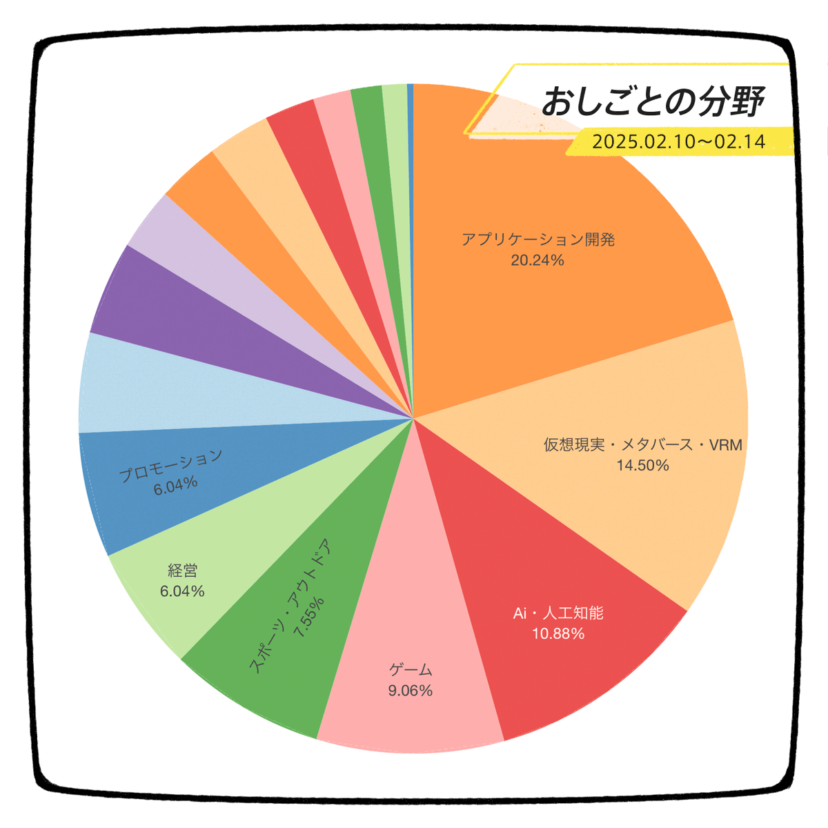 株式会社モフ moff Inc. tweet media