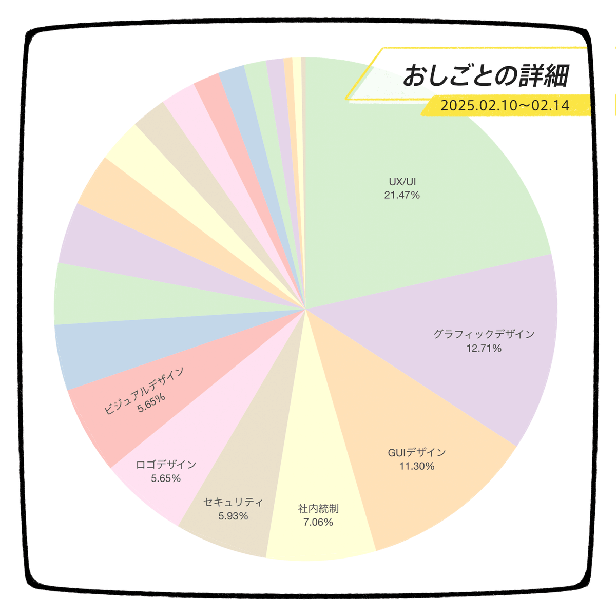 株式会社モフ moff Inc. tweet media