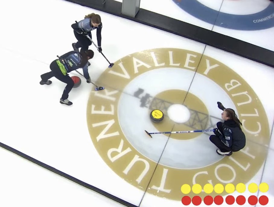 Team DeSchiffart π¨π¦ (@deschiffartteam) on Twitter photo QUALIFIED at the U20 Excel Cup! Our first game came down to the last rock and we bounced back with 3 solid wins after that! Into the Semifinals Monday at 9am! <a href="/Curling_Alberta/">Curling Alberta</a> QUALIFIED at the U20 Excel Cup! Our first game came down to the last rock and we bounced back with 3 solid wins after that! Into the Semifinals Monday at 9am! <a href="/Curling_Alberta/">Curling Alberta</a>