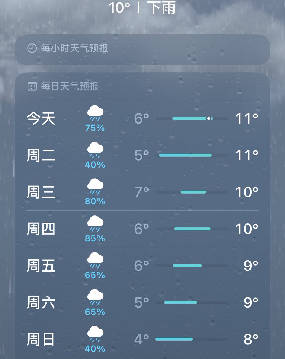 二婚老公是gay tweet media