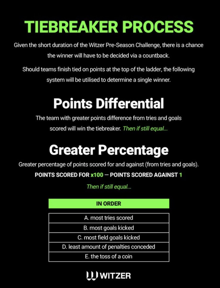 Scott Bailey tweet media