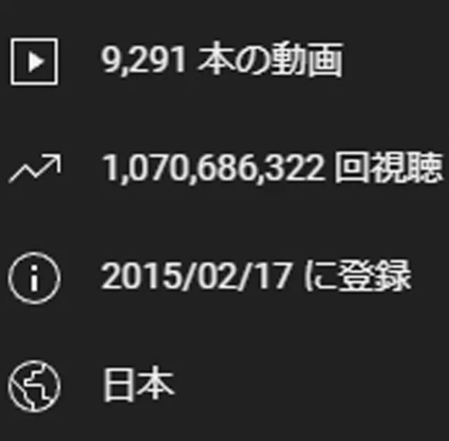 ぎこちゃん🔥 on X: 