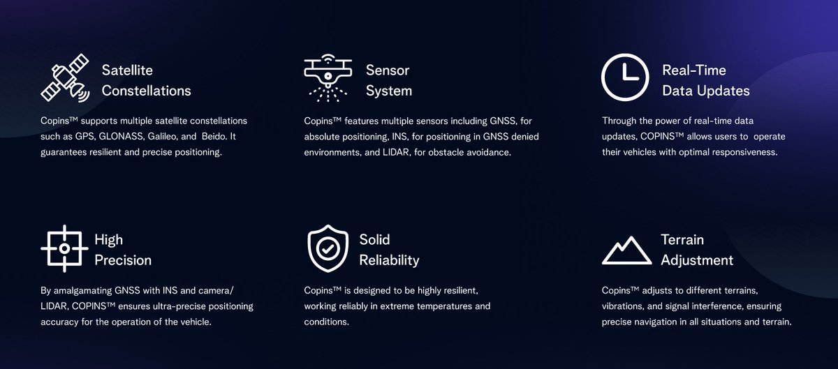 ArmorBionic's tweet image. Unlock next-level robotics with COPINS™ Lite NavBoard! 🎉  AI-driven precision, even in tough environments. Redundant IMU, terrain adjustment, GPS-denied operation &amp;amp; more!

#Copins #PrecisionPositioning #SensorFusion #Robotics  #Robots #Defense #IMU #INS #GNSS #Navigation