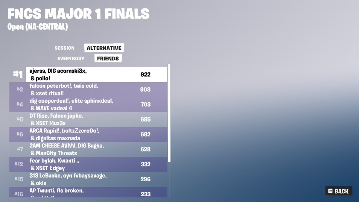 twis acorn tweet media