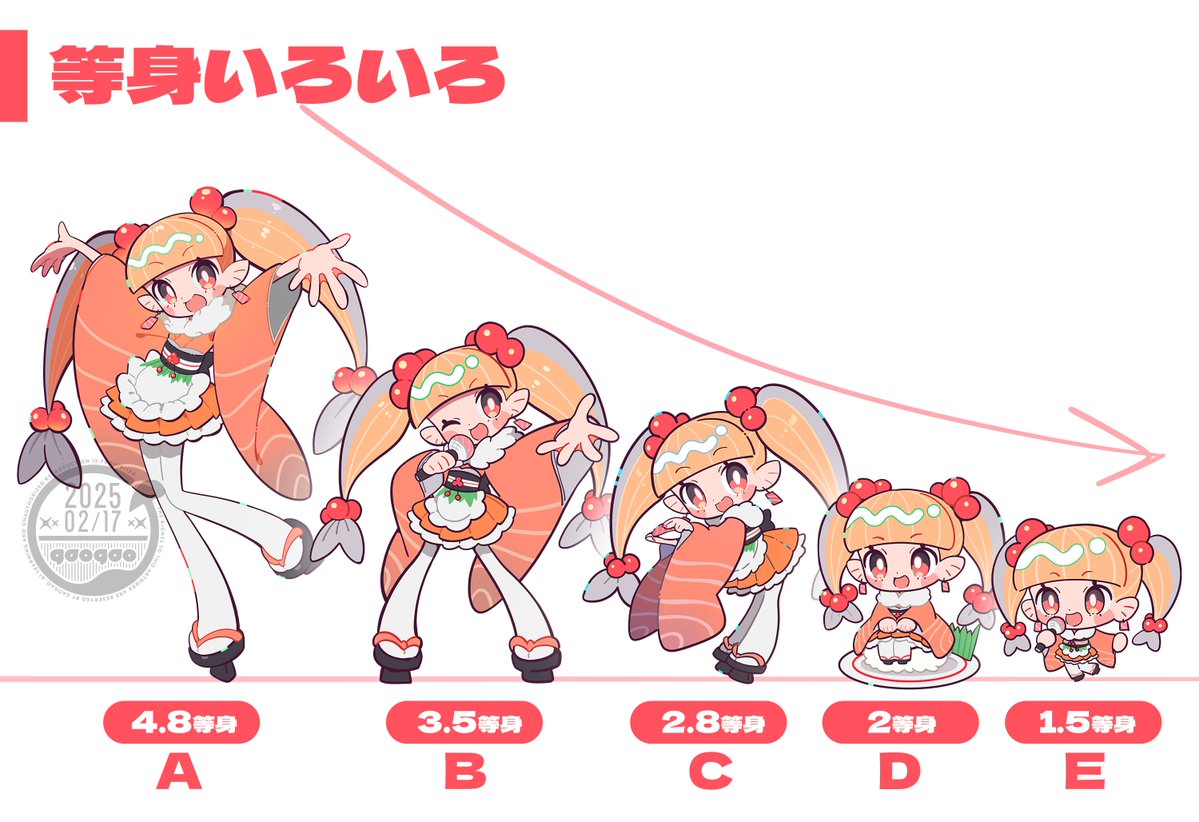 いろんな等身でさくらちゃんを描いてみた🍣✨
みんなどれが好き？
#OC