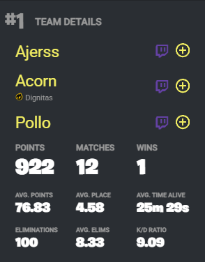 sno ❄️ tweet media