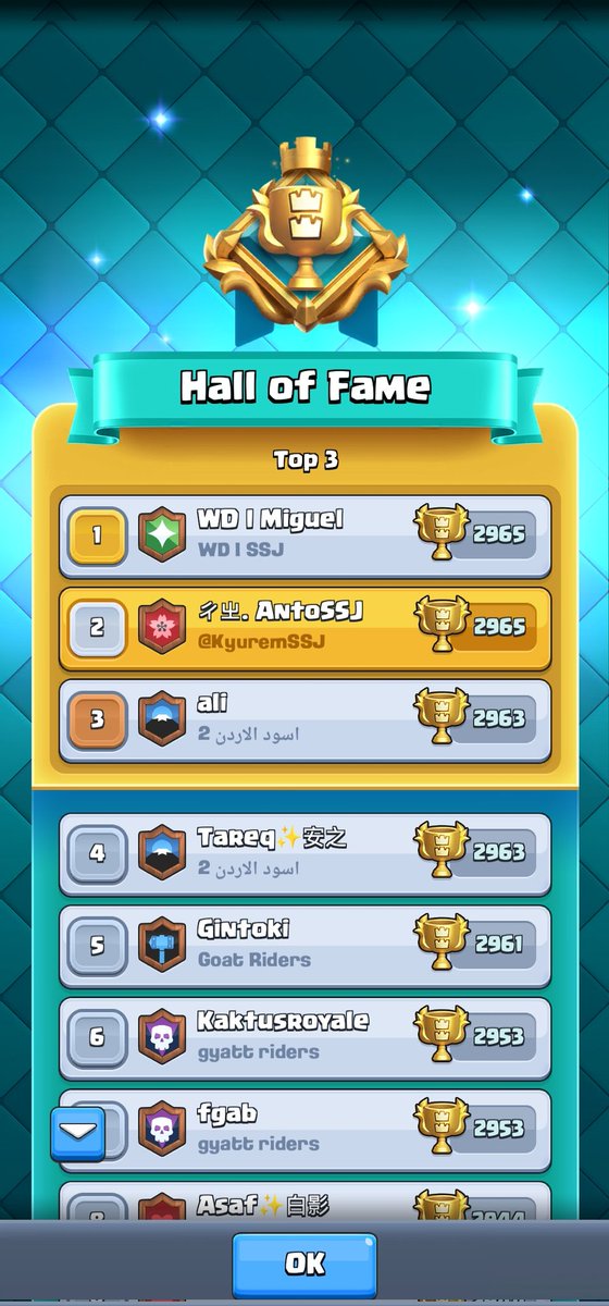 Top1/2
A veces se Nos da el 2V2 <a href="/GK_MiguelOP/">WD I Miguel</a>
