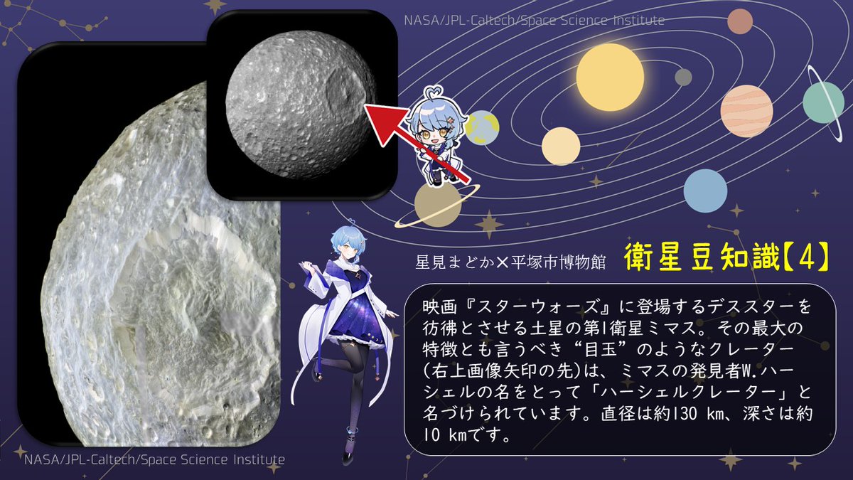 画像に不備があったため再送します※ 「星見まどか×平塚市博物館 衛星豆