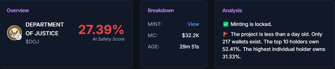 TheRealSmuckyT's tweet photo. 🚨Scam Alert🚨
DEPARTMENT OF JUSTICE
$DOJ
4Wm4pApZS9N2LR9DJofDYMdh6B7GKe6QHyzZDiiLpump
🧠Ai Safety Score: 27.39%
Bundles: 18.64%
#AntiRug #SOL #CryptoSol
#Solana Full Report:https://t.co/d7AINSUhAx https://t.co/ouByObco7i