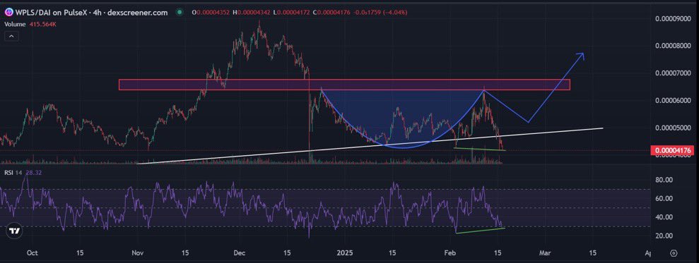 CrypttoHitmannn tweet picture
