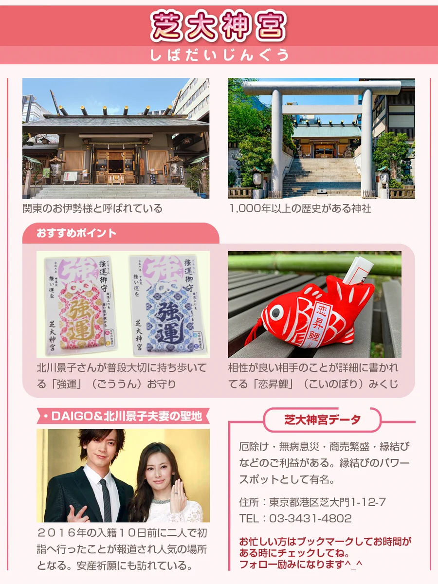 自分の神社を調べる