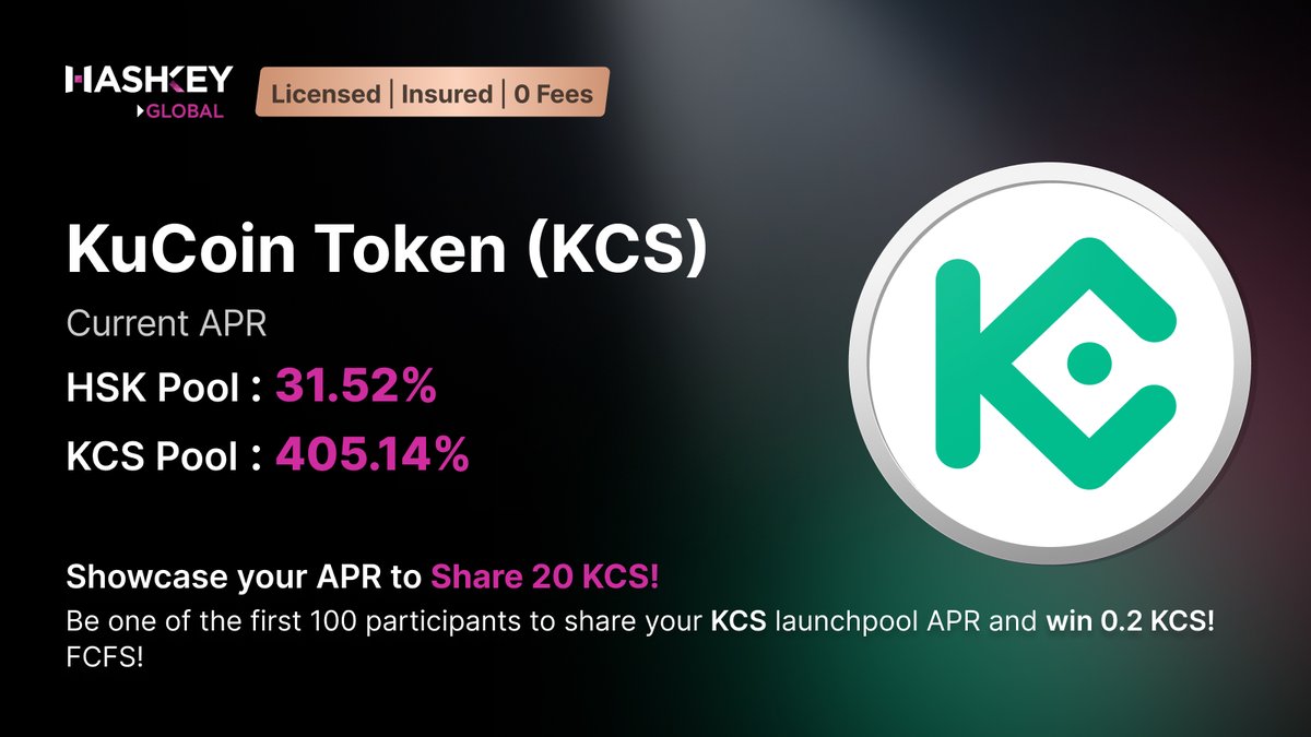 🌟 Checked out the latest APR of HashKey Global $KCS Launchpool!

💎 $HSK Pool APR: 31.52%
💎 $KCS Pool APR: 405.14%

Lock now 👉 bit.ly/3EATY64

📷 Be the first 100 to share your launchpool APR &amp; share 20 $KCS (100*0.2). First-come, first-served!
✅ Join our $KCS
