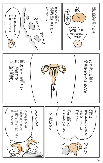 (2/2)からだのことはプライバシー、話したくなければ話さなくてもいい。 