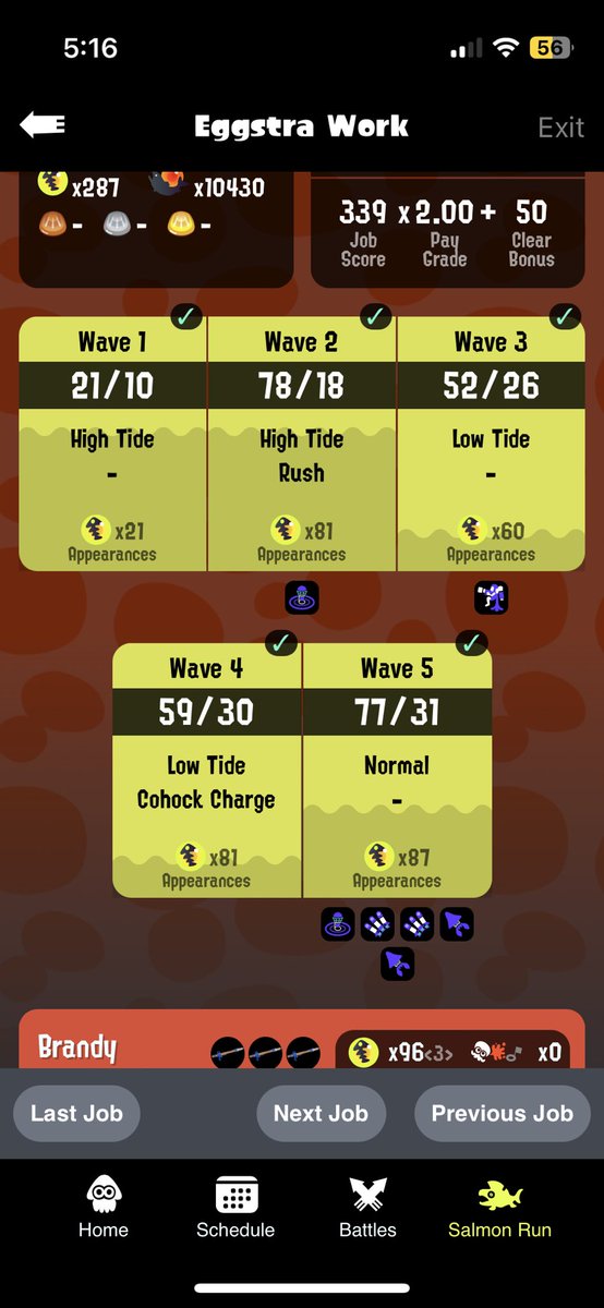 BrandyAki's tweet photo. 287 Eggs in Sockeye Eggstrawork (EW8)!!! Thank you so much for the fun sessions! 😊
#Eggstrawork #SalmonRun #Splatoon3 https://t.co/pY6I2TkHD8