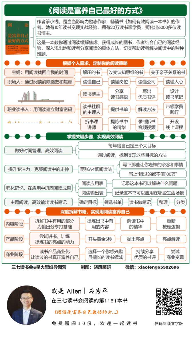 每天定投5-10分钟，这会悄悄改变你的人生。
读书不仅仅是学习的方式，也是一种生活态度。带着生活的感悟去读书，带着读书的感悟去生活。坚持每天5-10分钟，正如作者小钱老师所说：总有一天，你读过的书会反过来拥抱你。