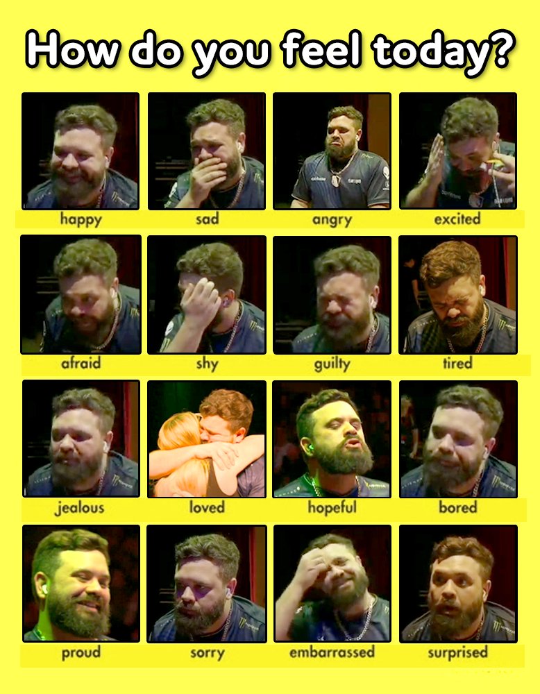 #GX2 grand finals mood chart