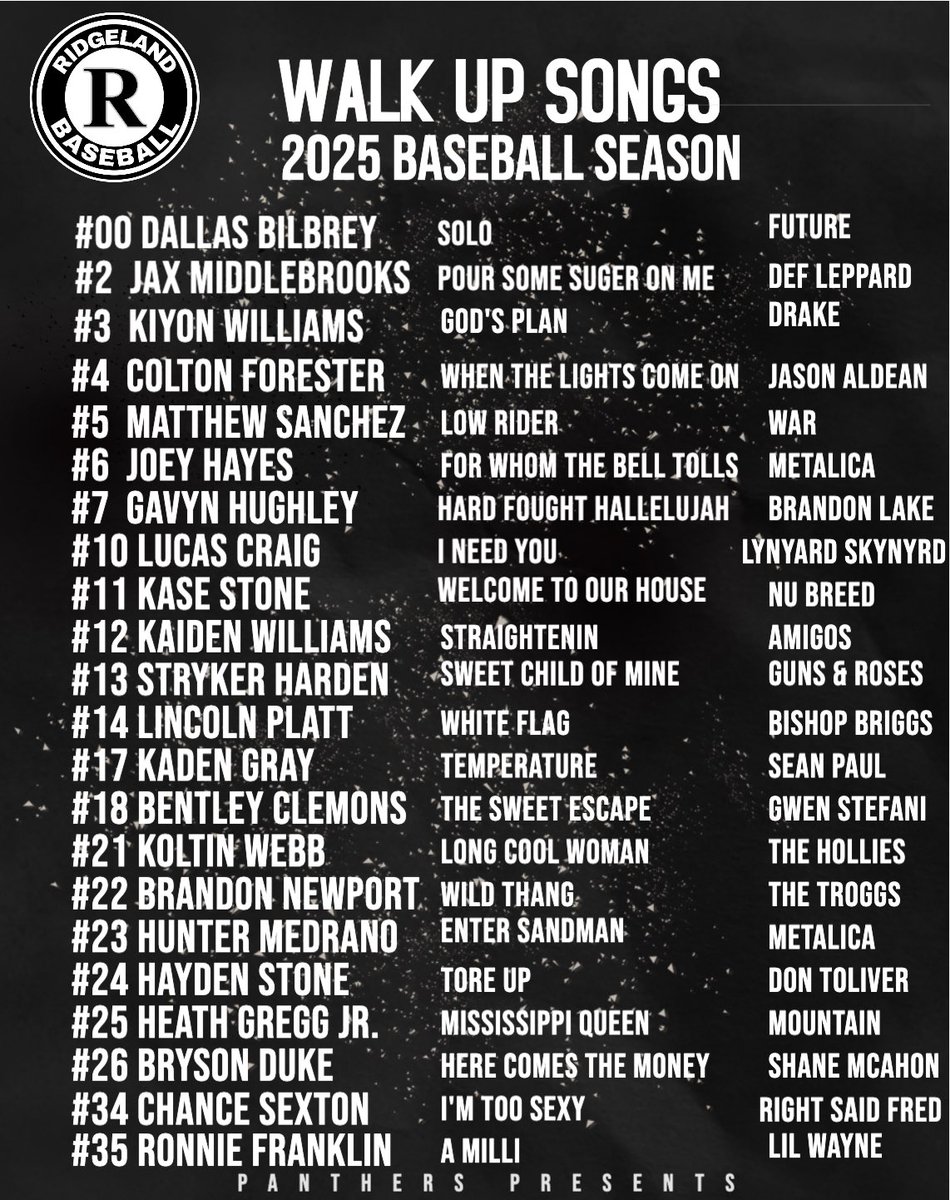 Ridgeland Panthers Baseball tweet media