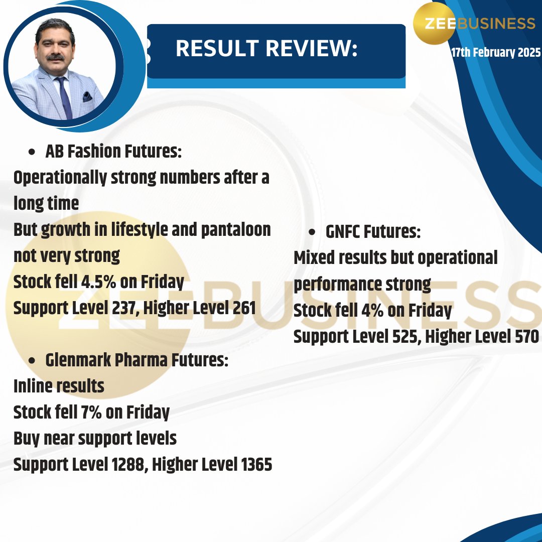 AnilSinghvi_'s tweet photo. 17th February 2025 | Result Review 

#StocksToBuy #StocksTips #AnilSinghvi #StocksToTrade #ZeeBusiness #StocksTip #Traders #Investors #Stocks https://t.co/SoP82B28KQ