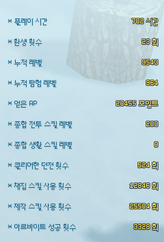 E_primrose_'s tweet photo. 2024-2025 겨울프시
빽업
플탐은 비슷한데 뭔가 밀도가 엄청다름..
아마 여름프시때 미친교역을 했었어서겠지요 https://t.co/H1X2JMN2lb