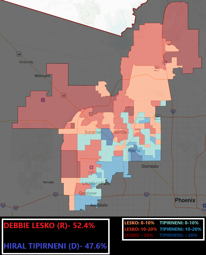 Uncrewed's tweet photo. One of 2018's more surprising special elections came in #AZ08 in the western suburbs of Phoenix.
Usually a solidly Republican district, Republican Debbie Lesko only won this Trump+21 district by five points over Democratic nurse Hiral Tipirneni. https://t.co/7whfYPJAjW