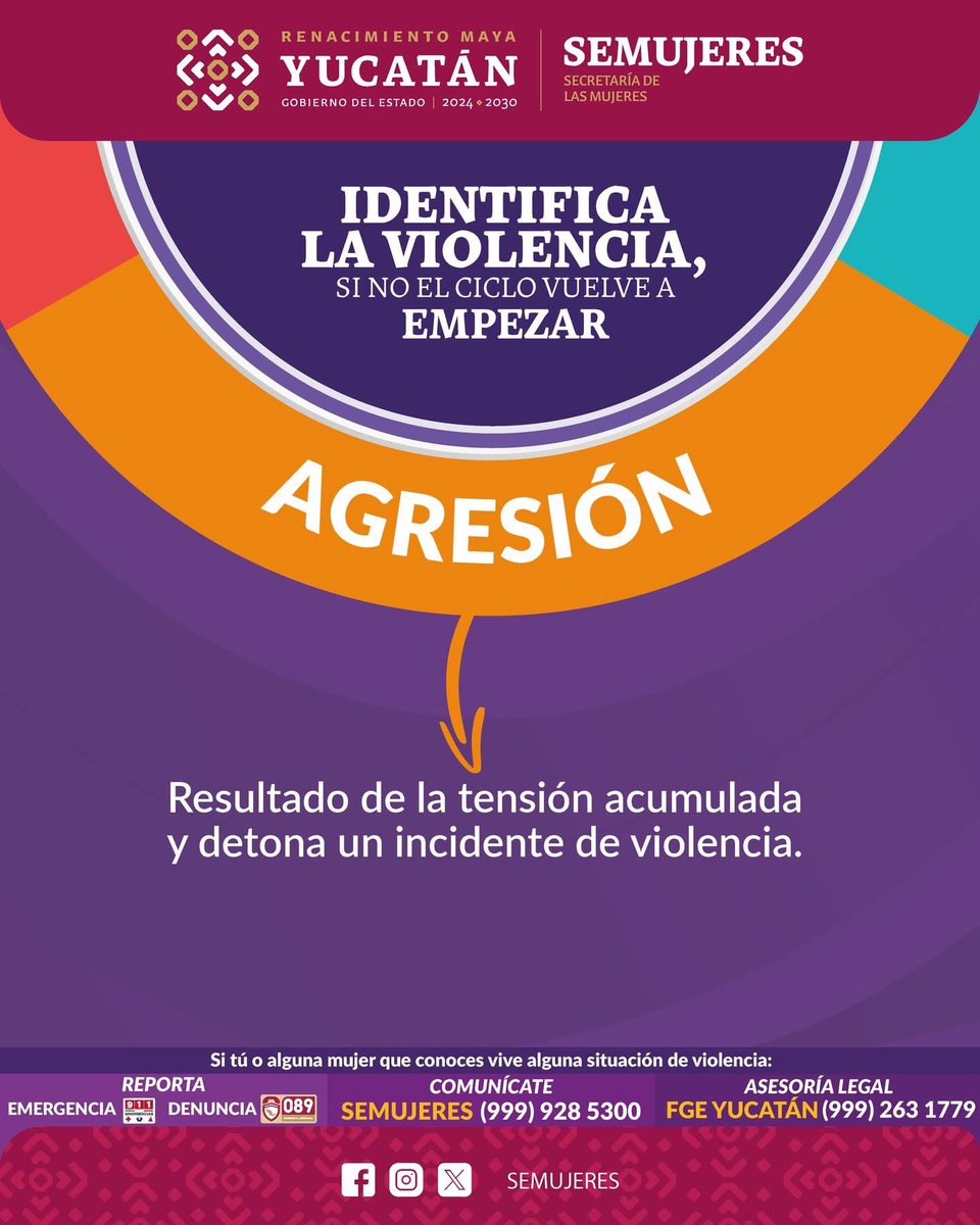 Secretaría de las Mujeres Yucatán tweet media