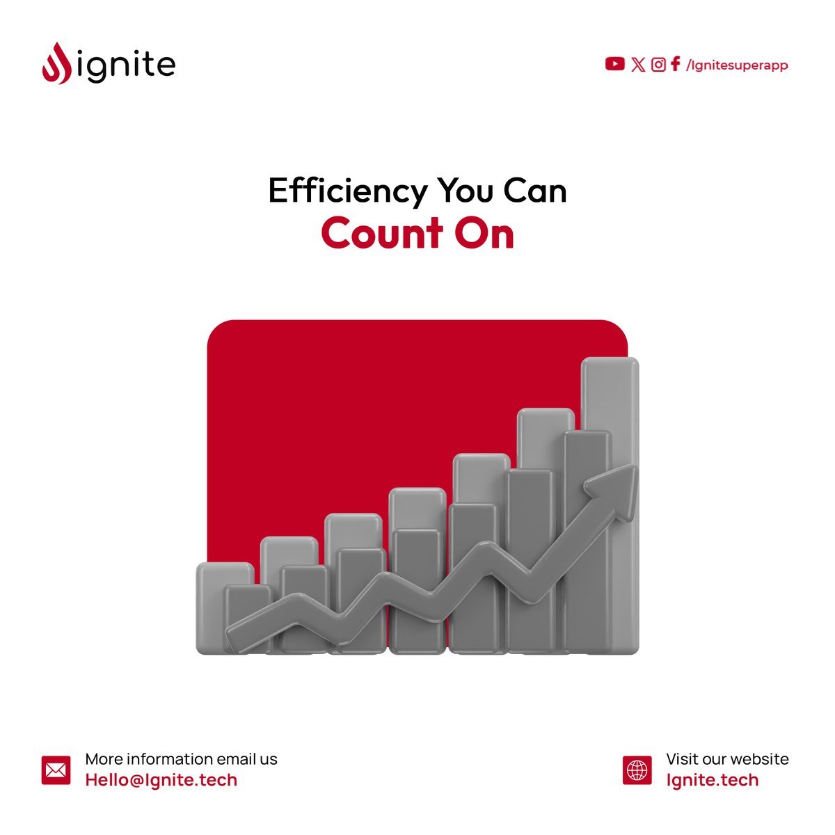 IgniteSuperApp's tweet photo. 📊 With Ignite, businesses see a 30% increase in operational efficiency. Don't get left behind! 🔥
📊 مع إجنايت، تشهد الشركات زيادة بنسبة 30% في الكفاءة التشغيلية. لا تدع الفرصة تفوتك! 🔥
#EfficiencyMatters #IgnitePlatform #BusinessGrowth https://t.co/rX0uOEIoKC