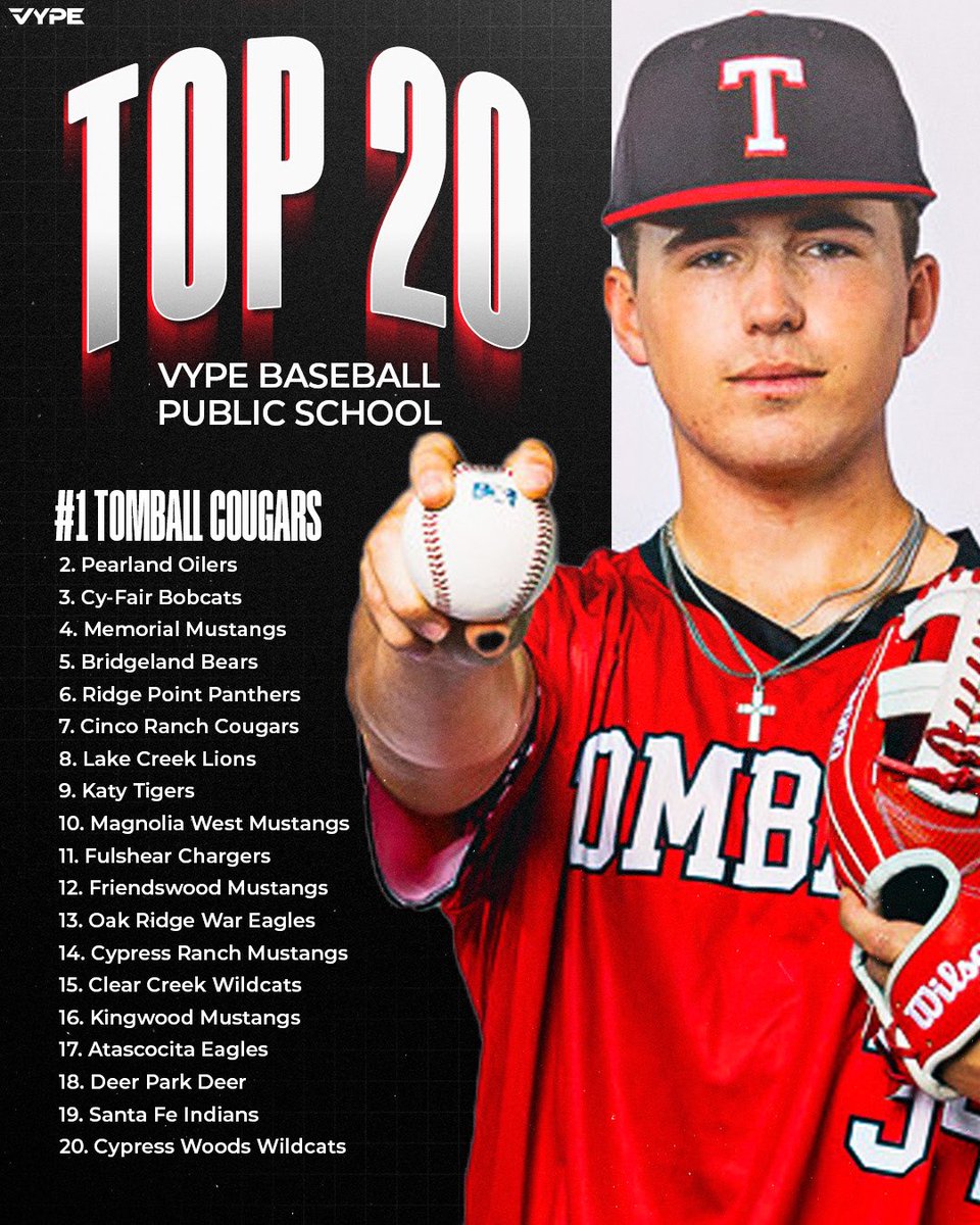 VYPE’s Preseason ⚾️ Rankings are filed with 2025 State favorites 

#baseball #houstonhighschoolbaseball