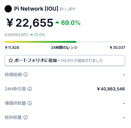ぎゃー🤖

#Pi　
#pinetwork