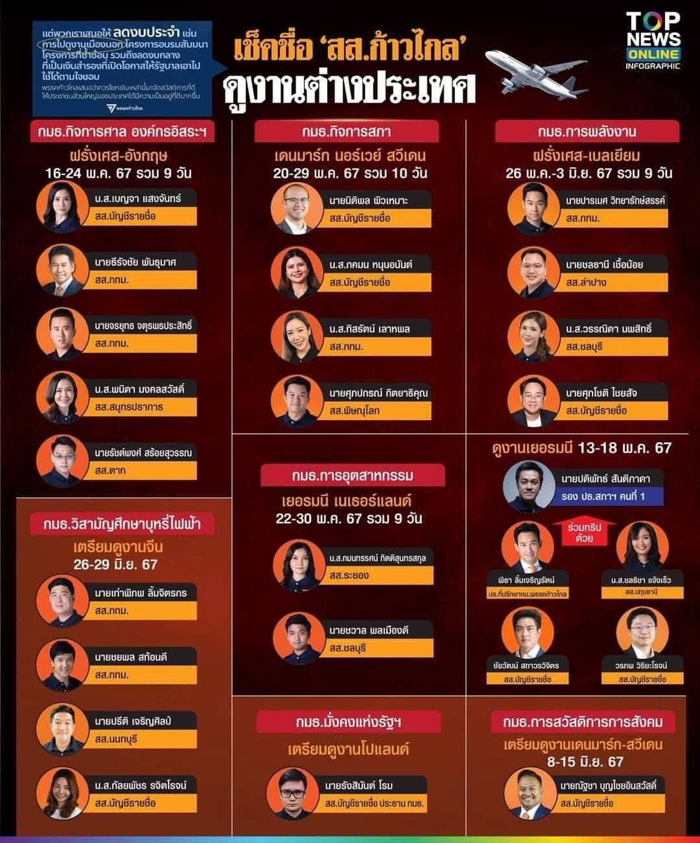 political_drama's tweet photo. ด่าคนอื่น vs ไม่ย้อนดูพวกตัวเอง
555555555555555555555555555555555555555555555555555555555555555 https://t.co/x0VYZ2szFE