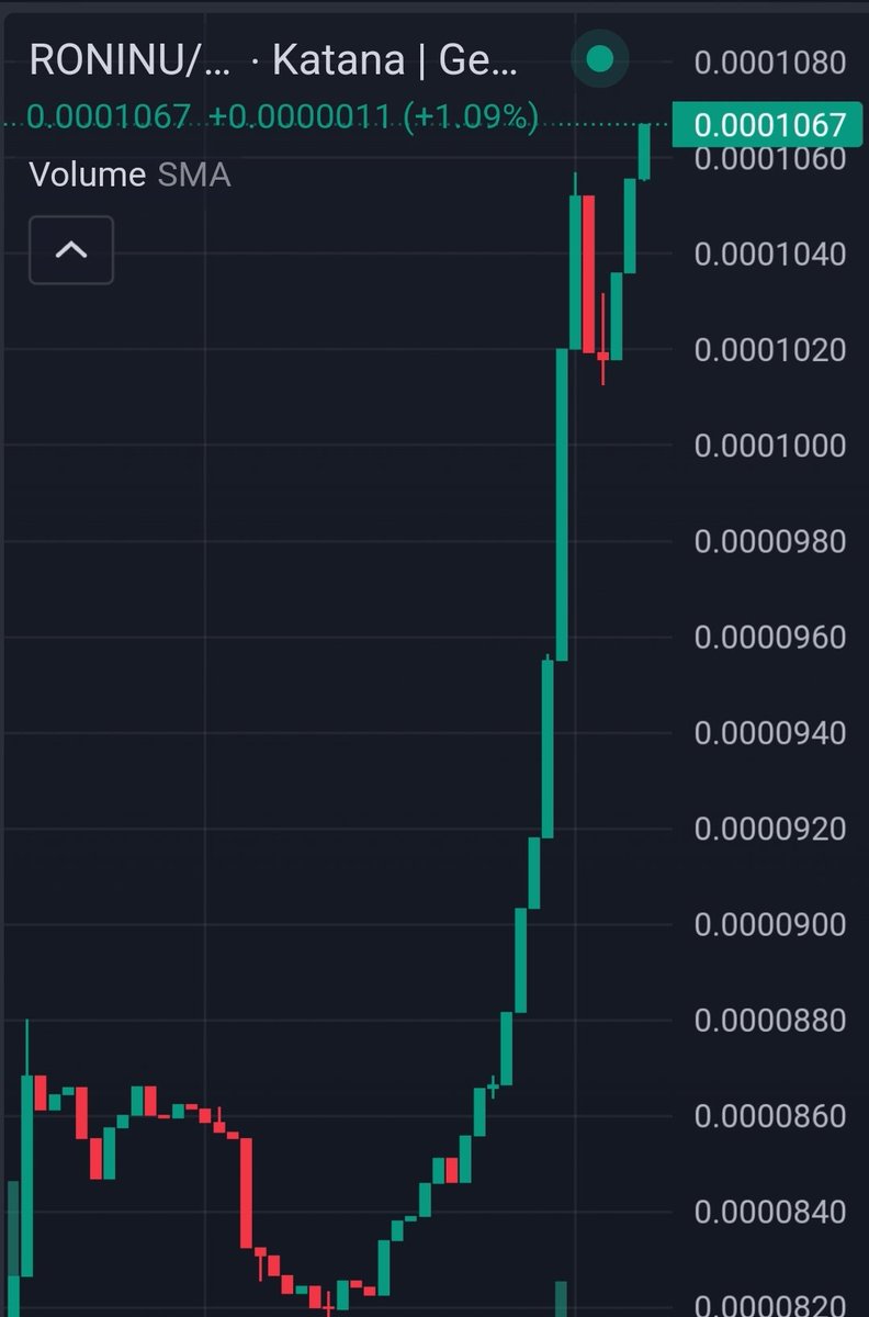 🚨 PUMP GIVEAWAY 🚨

💵 $RONINU is OVER 100K MCap! 💵

Is pumping like crazy 400% since Open Ronin! 🔥

To celebrate our amazing community we will AIRDROP 100,000 $RONINU ❤️

✅️ Retweet, Like &amp; Follow to enter!