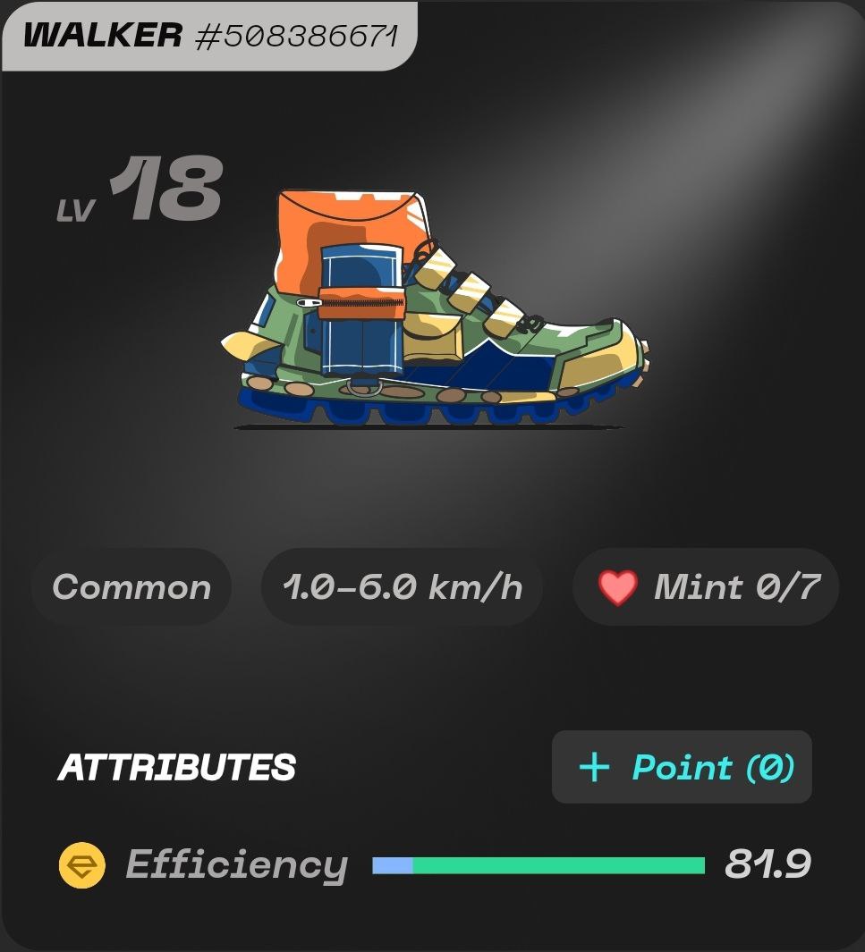 praketus's tweet image. 👟 Haus opportunity!
Lending out my  Jogger in a few days. 🌻
⏰ 14 days 🔋 4 energy 💰 10% Guest
Easy as 1-2-3:
1️⃣ Follow @praketus
2️⃣ ❤️ + 🔁 
3️⃣ Leave any comment 

#stepn #stepngo #stepnhaus #stepngohaus