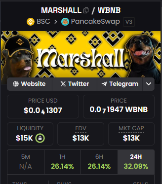 Another one gamble on BSC - MARSHALL

you may see around on X, All KOL hint about MARS. So if it not a planet, so what cound it be ?

May be a Dog i dont know...

Check for this too : 0xD5452aa0116325FF973BCbA1100e92194764ef1c

cmt if you get in and PLZ DYOR