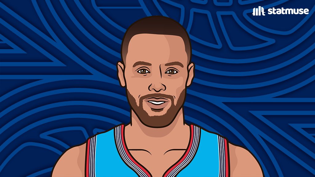 STEPHEN CURRY IS YOUR 2025 ALL-STAR MVP!!!!!!