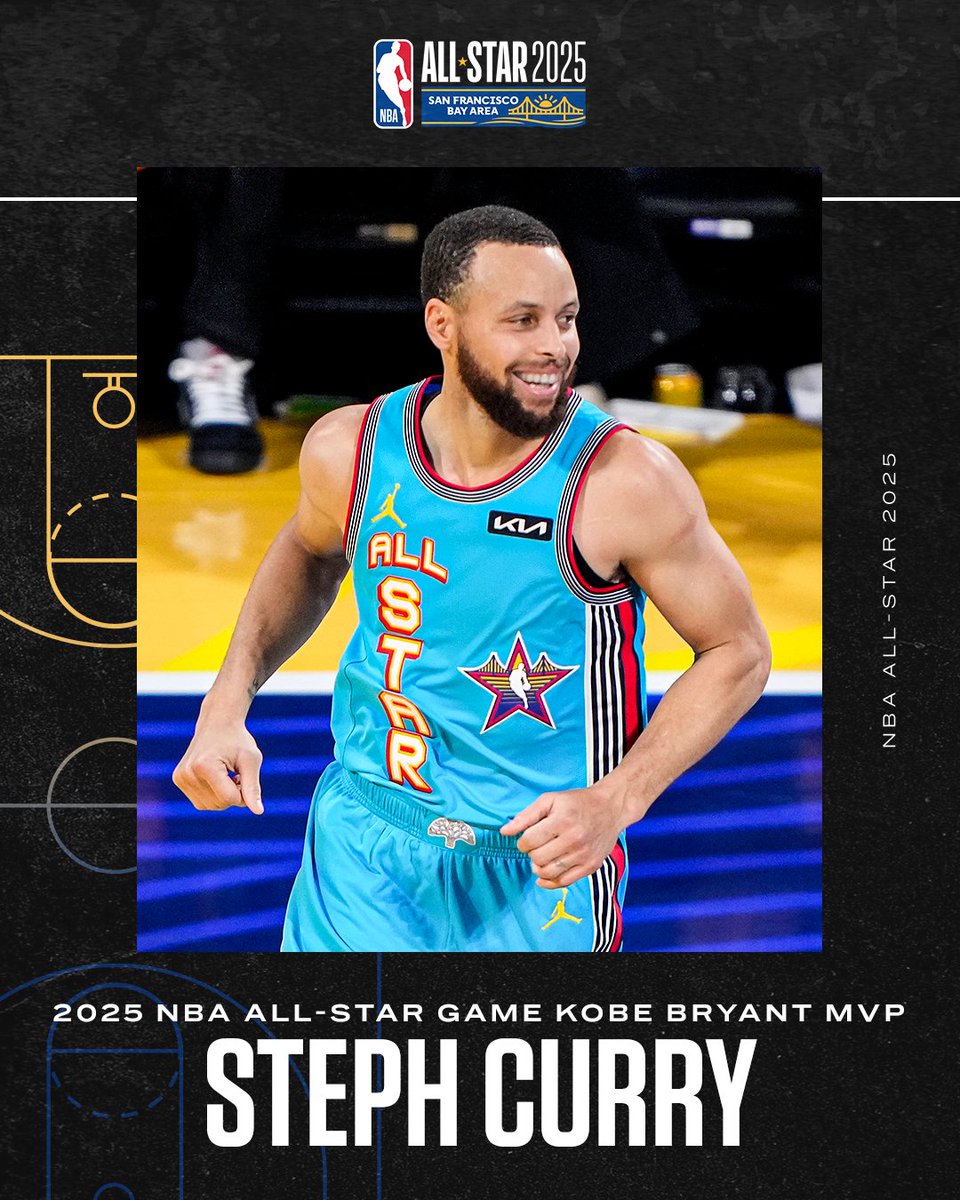NBAオールスターゲーム2025MVPは、ステフィン・カリー。 自身2度目と