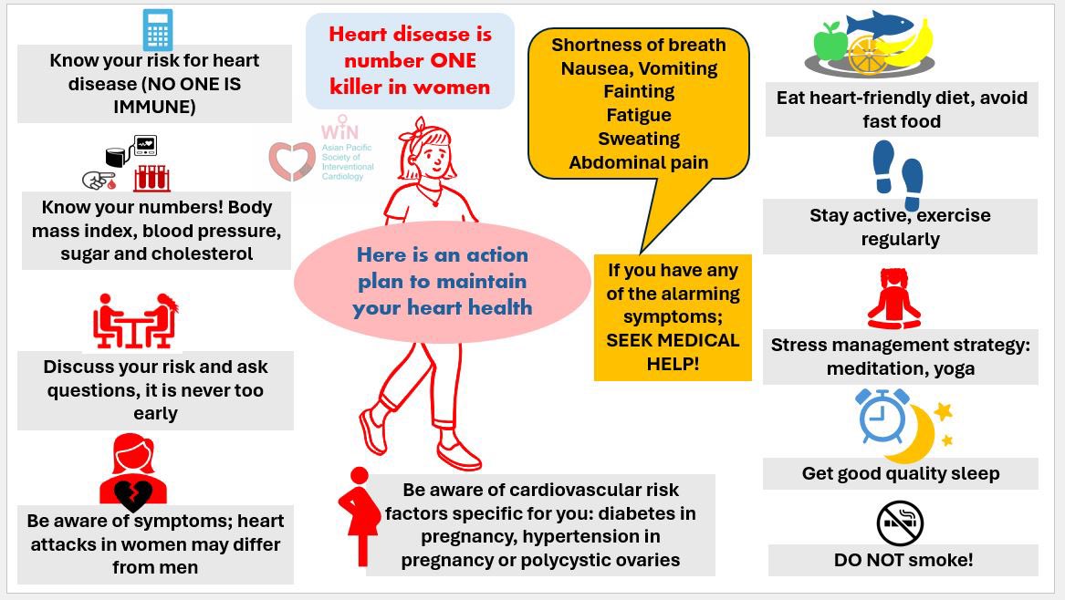 Women’s Heart Month ♥️

#WIN_APSIC committee would like to remind you to take care of her heart’s health

<a href="/mirvatalasnag/">MIЯVΛƬ #IC</a> <a href="/inghaanMD/">Dr Lim Ing Haan, MBBS,FRCP,FACC,FSCAI</a> <a href="/ZainabDakhil2/">Zainab Dakhil</a> <a href="/drsonyaburgess/">A/Prof Sonya Burgess</a> <a href="/DrSaritaRao2/">Dr Sarita Rao</a> <a href="/aayshacader/">Aaysha Cader</a> <a href="/IndahSP_MD/">Indah Sukmawati, MD</a>